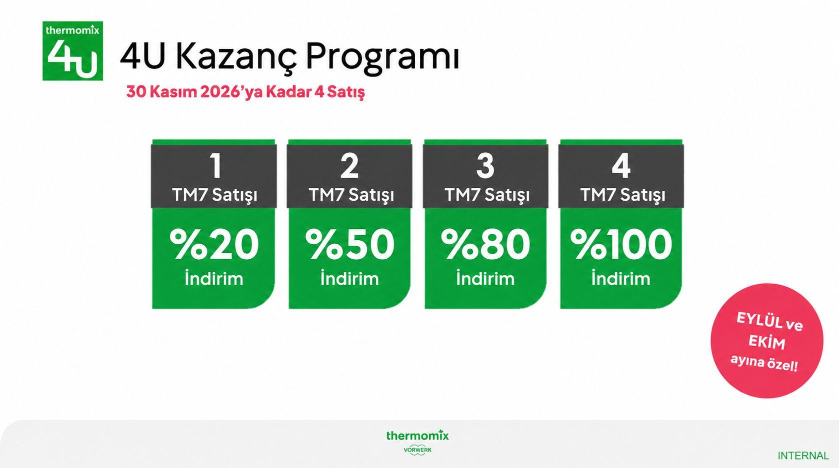 Thermomix 4U Kazanç Programı: 30 Kasım 2026’ya kadar 4 satışta yüzde 20’den yüzde 100’e varan indirim. Eylül ve Ekim ayına özel.